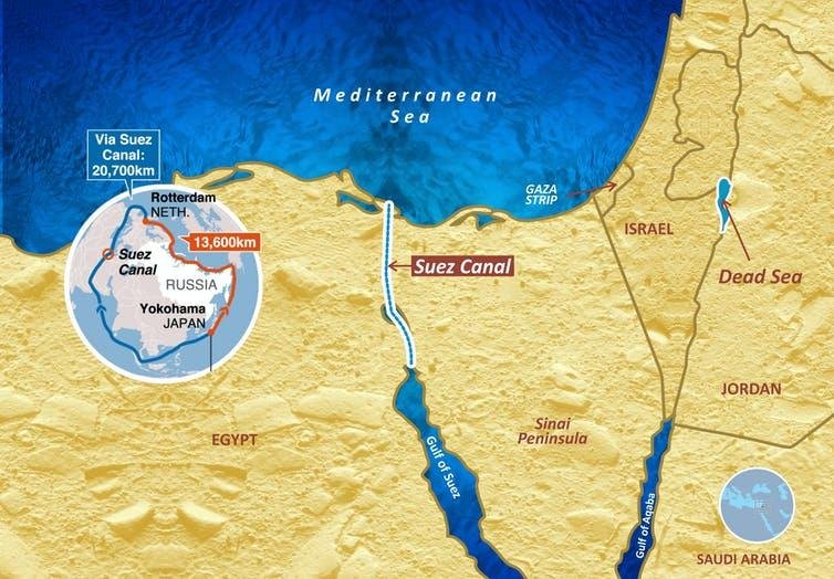 سویز نہر